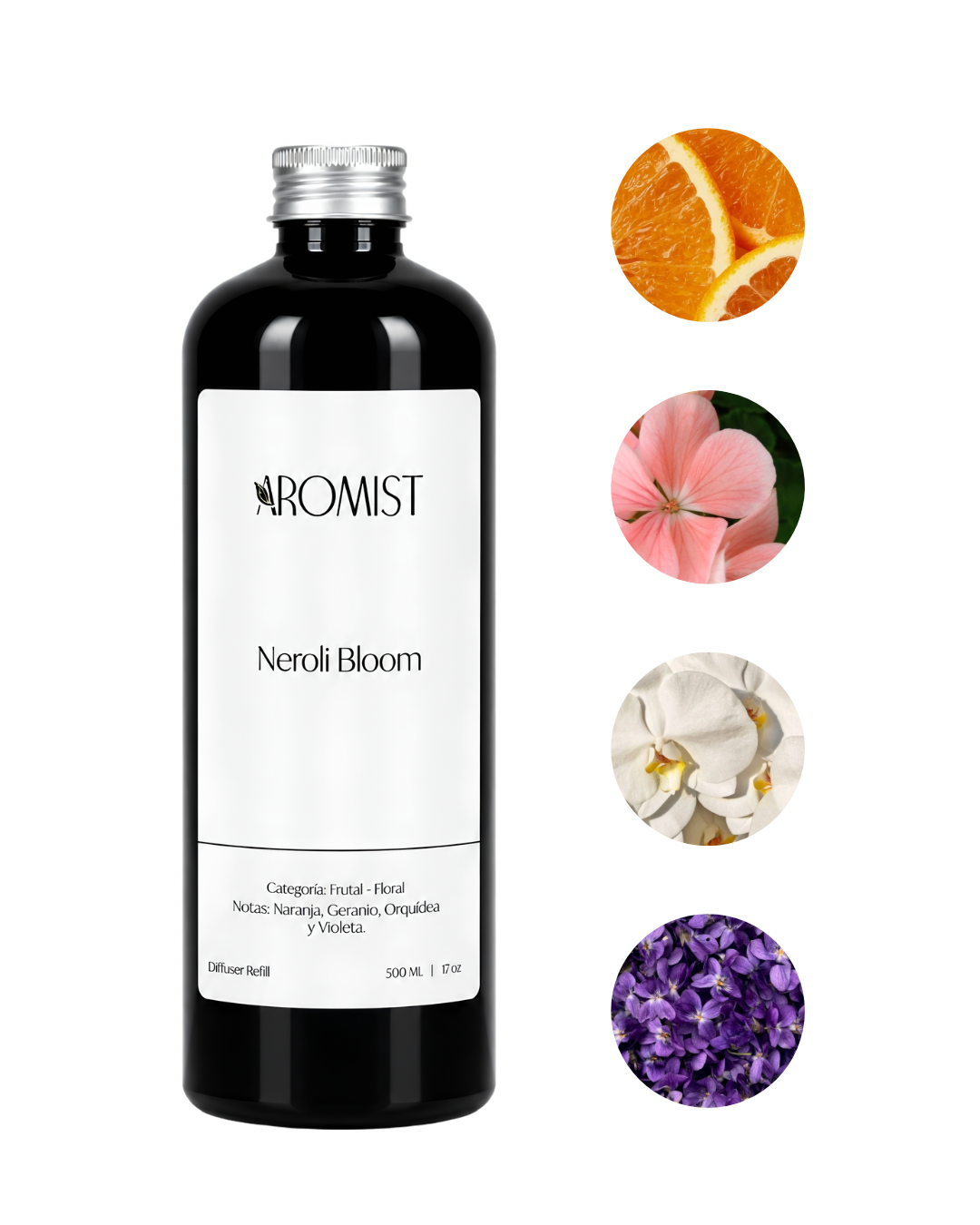 Neroli Bloom