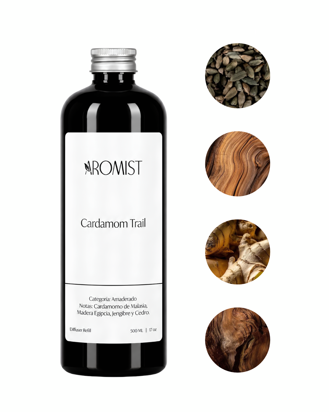 Cardamom Trail